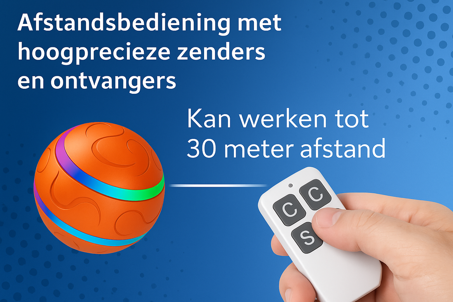 Afstandsbediening info in het Nederlands