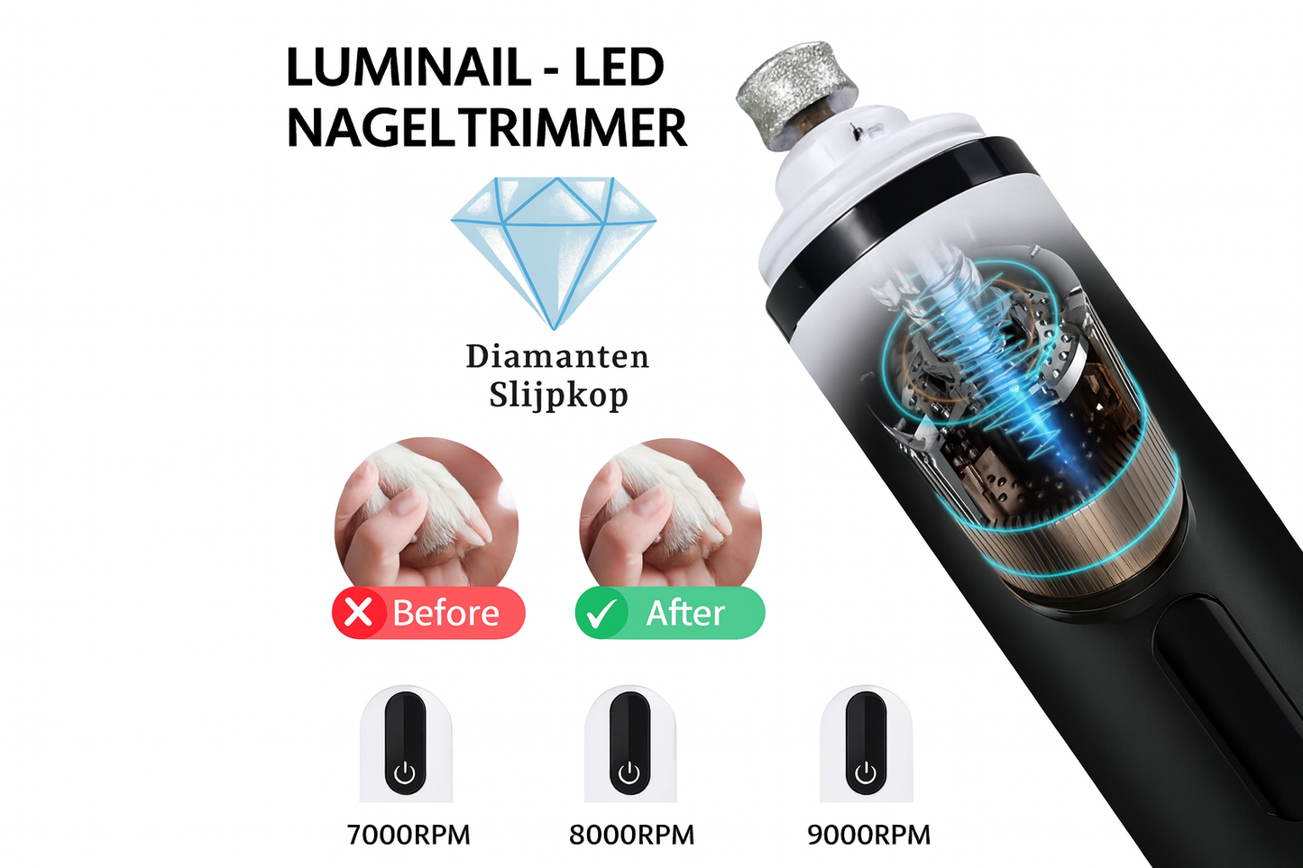 Luminail - LED Nageltrimmer geoptimaliseerd