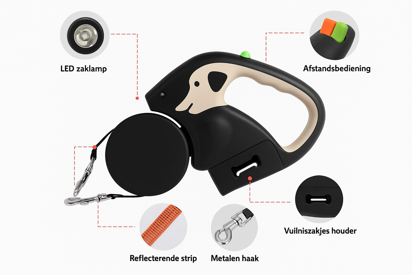 Product features diagram