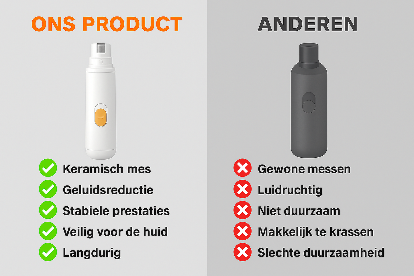 Productvergelijking in het Nederlands